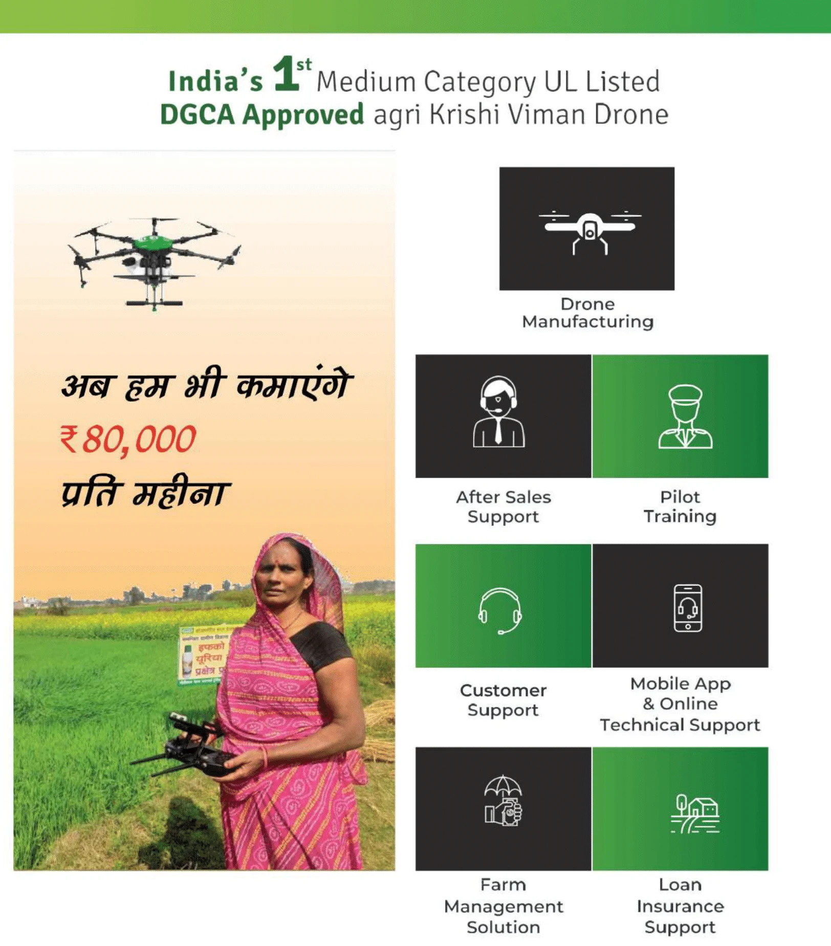 image contains details about WOW Go Green Krishi Viman KV10++ Drone