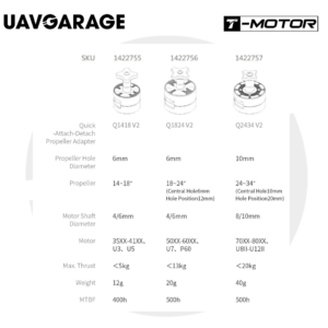 T Motor Quick-Attach-Detach Propeller Adapter Q2434 – V2