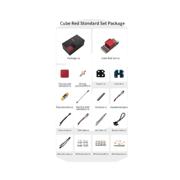 This image contains picture of what Package includes in Cube Red Pro Standard Set (Beta Version).