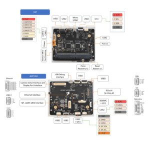 Image showcasing picture of JETCORE Pins.