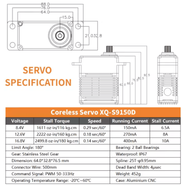 this image refers to XQ-Power XQ-S9150D High Torque Digital Servo