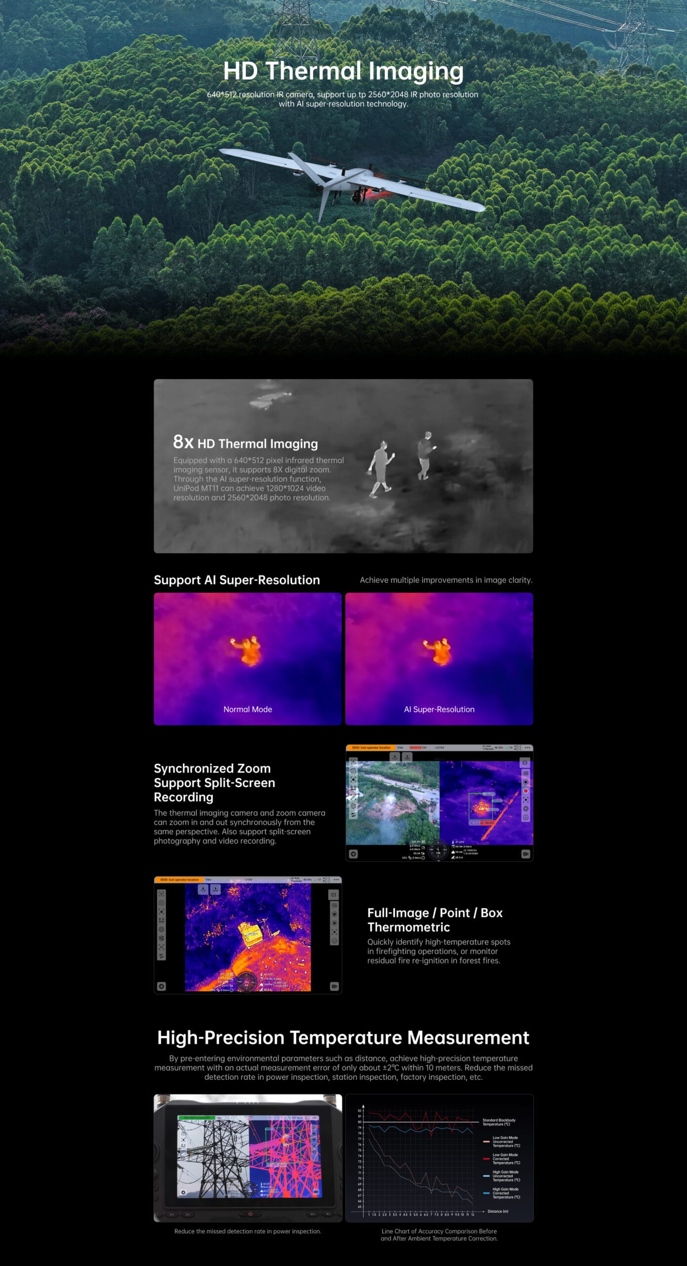 this image refers to the product image of Reebot Robotics UniPod MT11