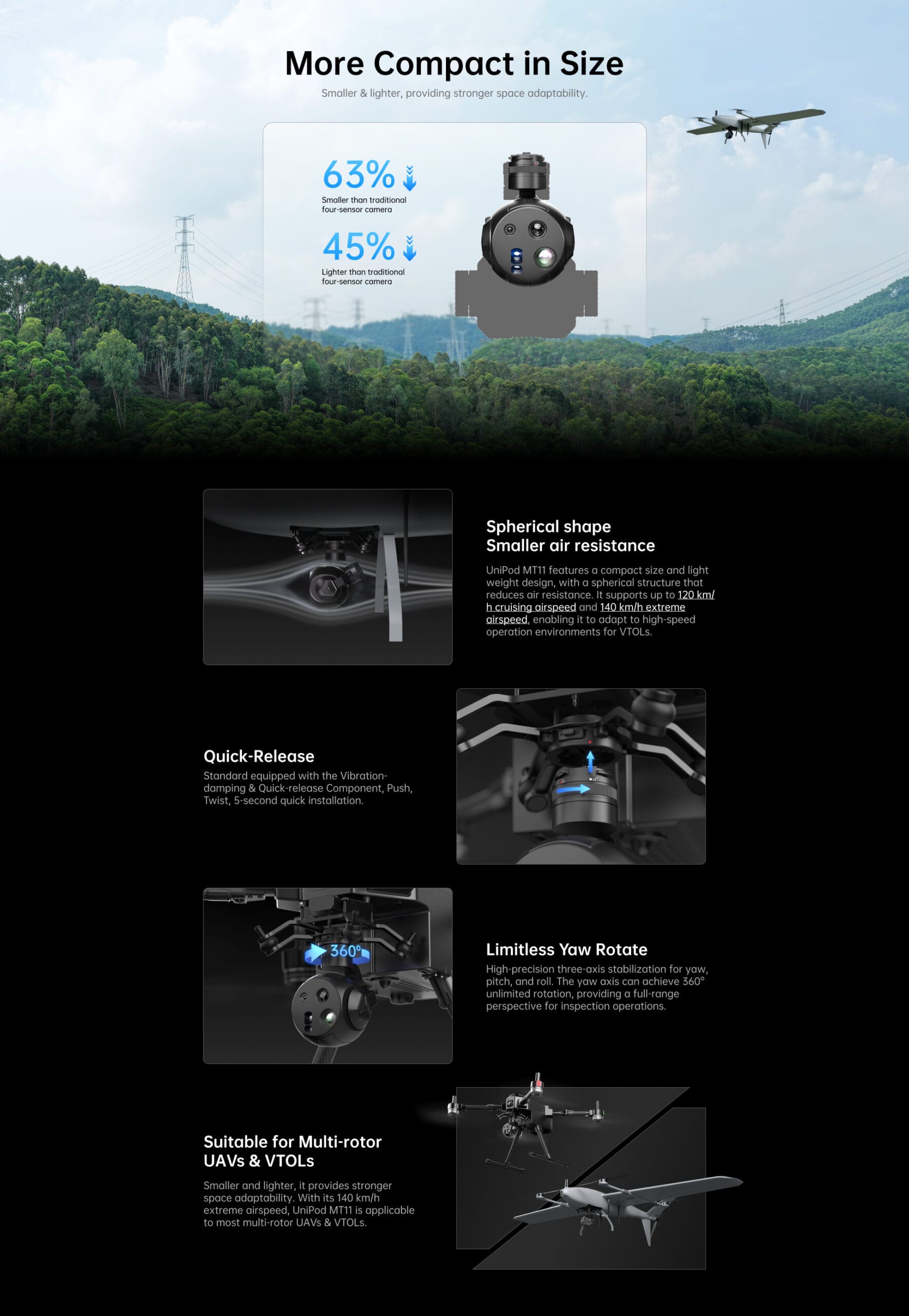 this image refers to the product image of Reebot Robotics UniPod MT11