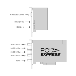 Blackmagic DeckLink Studio 4K