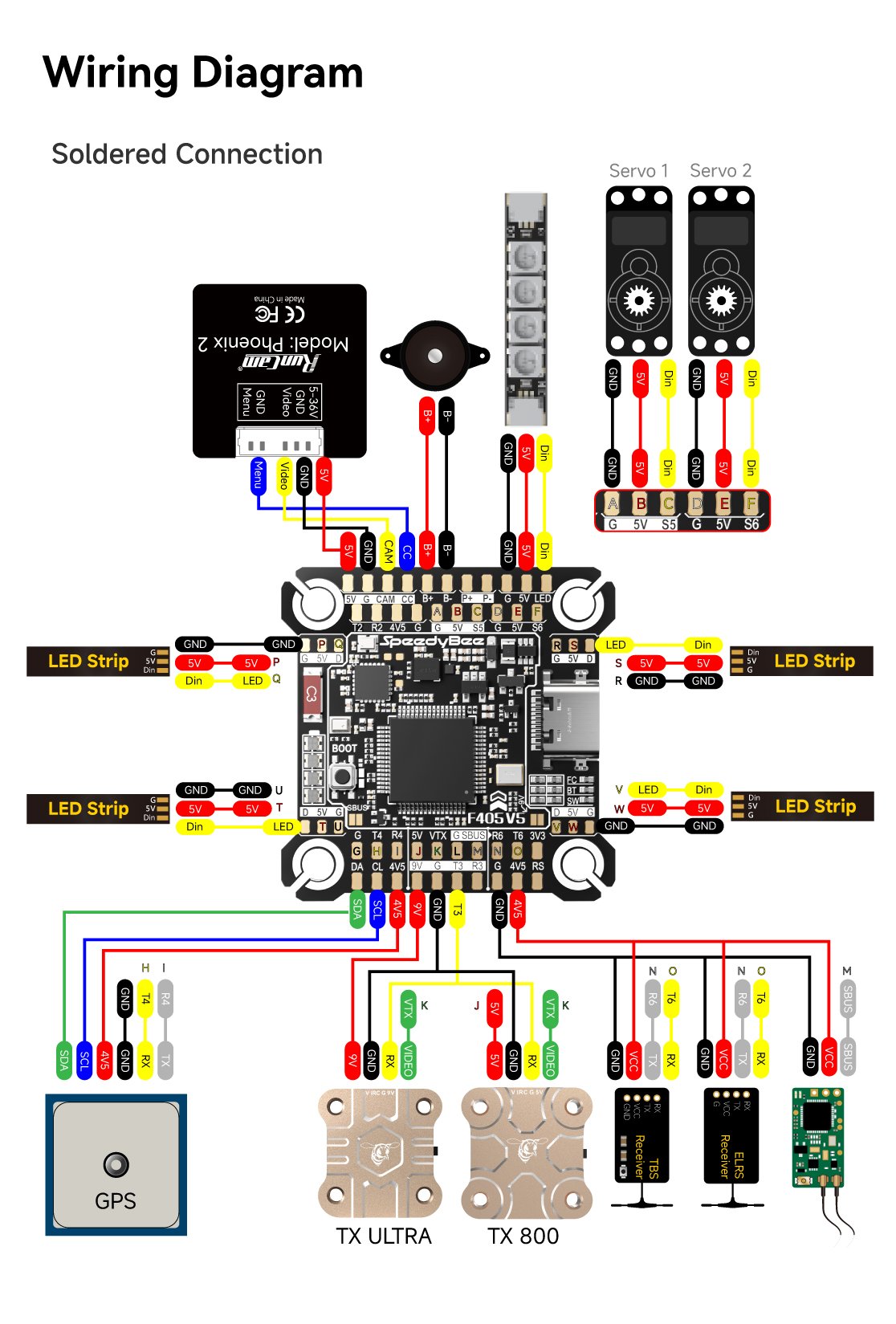 SpeedyBee F405 V5 OX32 55A ESC 18