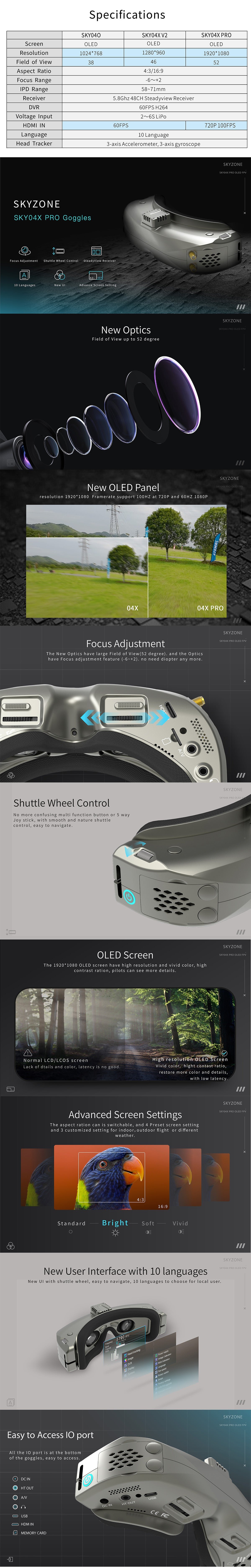 Skyzone SKY04X Pro FPV Goggles 8